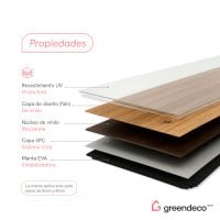 HarteFlooring-SPC_FT_GD-BENEFICIOS
